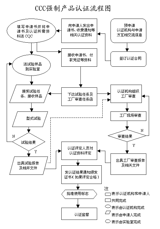 上海企盟企業(yè)管理咨詢(xún)南京分公司 驅(qū)動(dòng)企業(yè)變革的專(zhuān)業(yè)力量